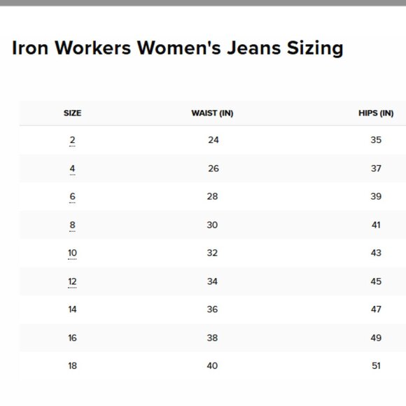 Selene Iron Workers Motorcycle Jeans 8 - Picture 5 of 8